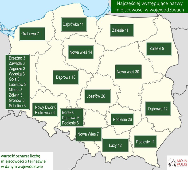 Najpopularniejsze nazwy miejscowości w Polsce Informacje